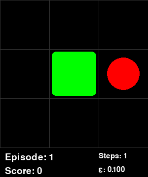 Snake Q-learning training episodes